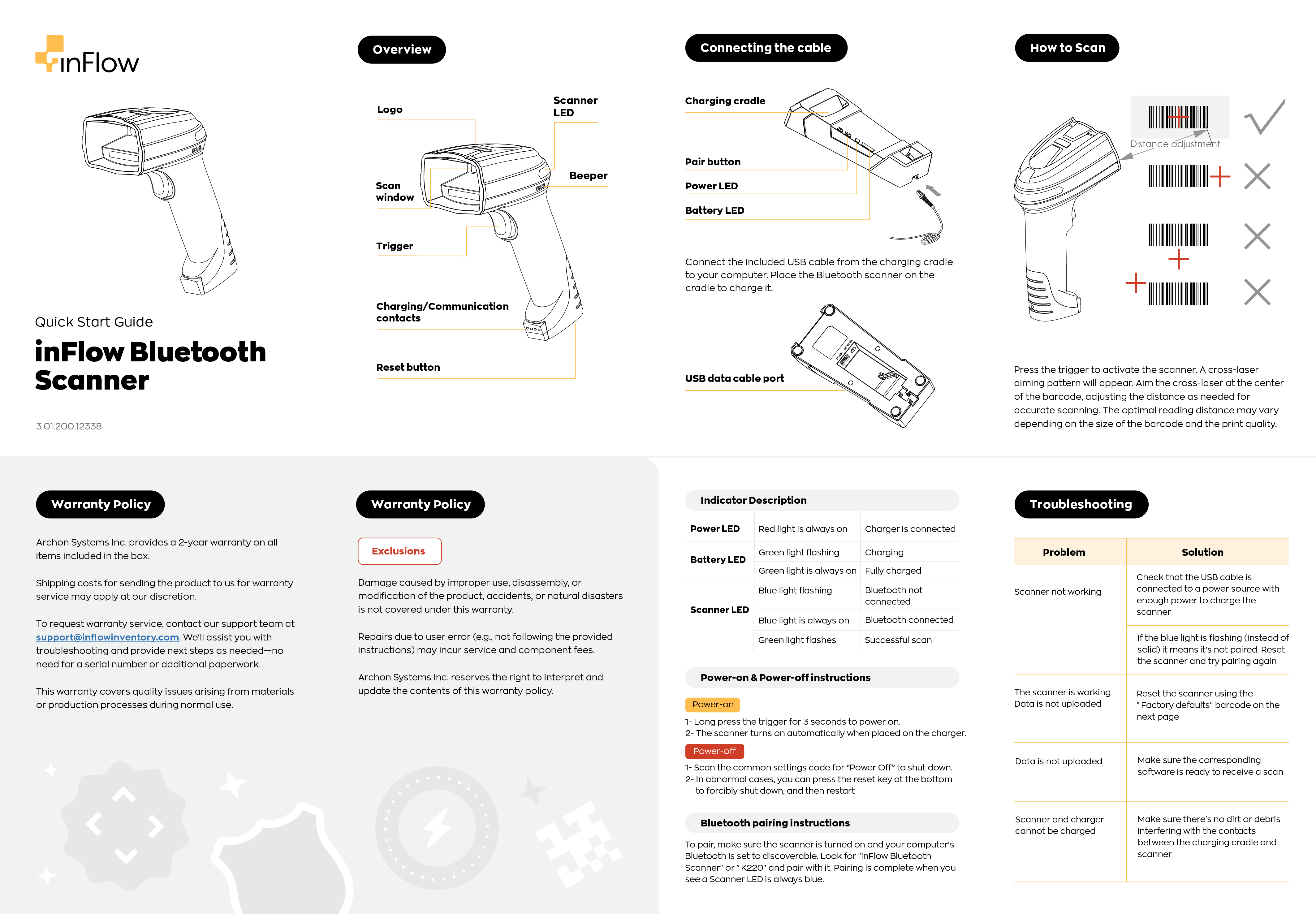 Page one of the scanner booklet, with package contents, warranty information, and troubleshooting.