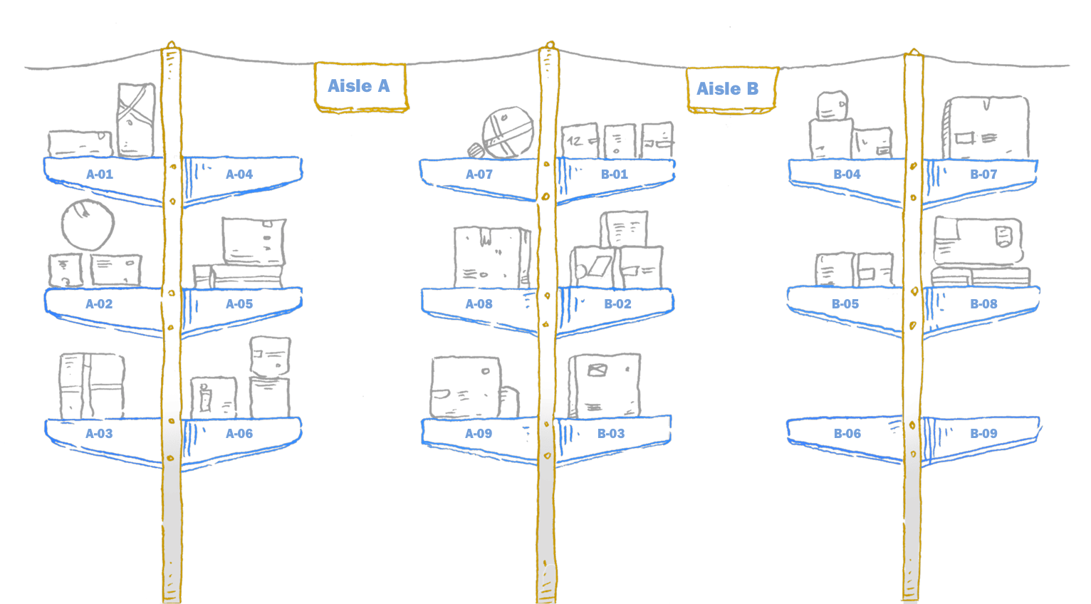 Cartoon-like drawing of organized warehouse storage
